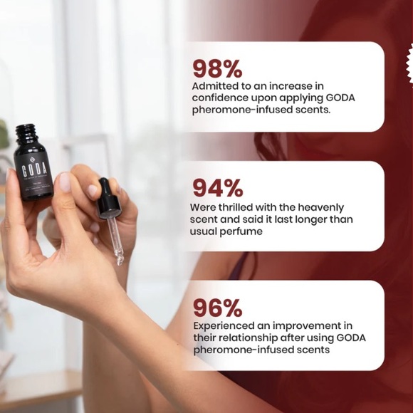 Goda For Her
The compliment magnet scent that keeps him coming back for more. - Picture 4 of 12